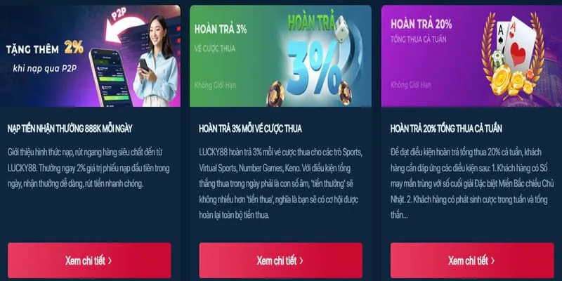 Hoàn trả hàng ngày không giới hạn tại iwin68 cho casino và thể thao